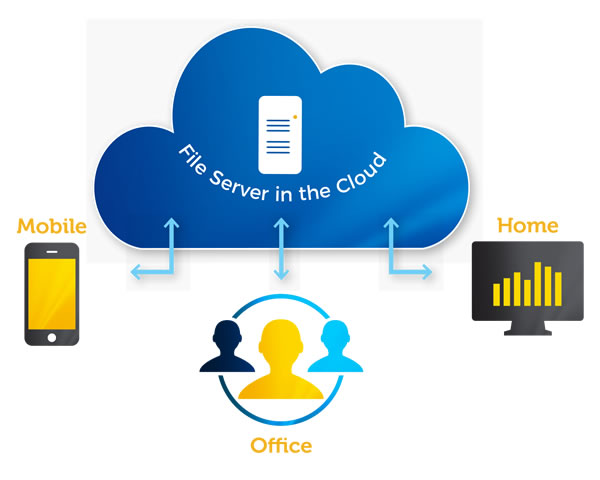 台湾cn2 100m带宽方案与性价比分析