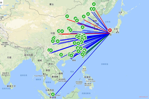 海外VPS在马来西亚的性能表现及用户评价