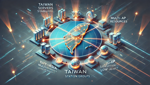 亚马逊云新加坡服务器与阿里云的性能对比