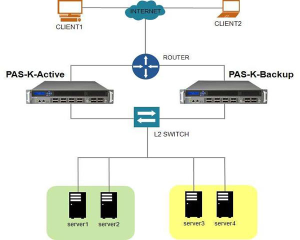 谷歌云服务器在台湾的优势分析与使用指南